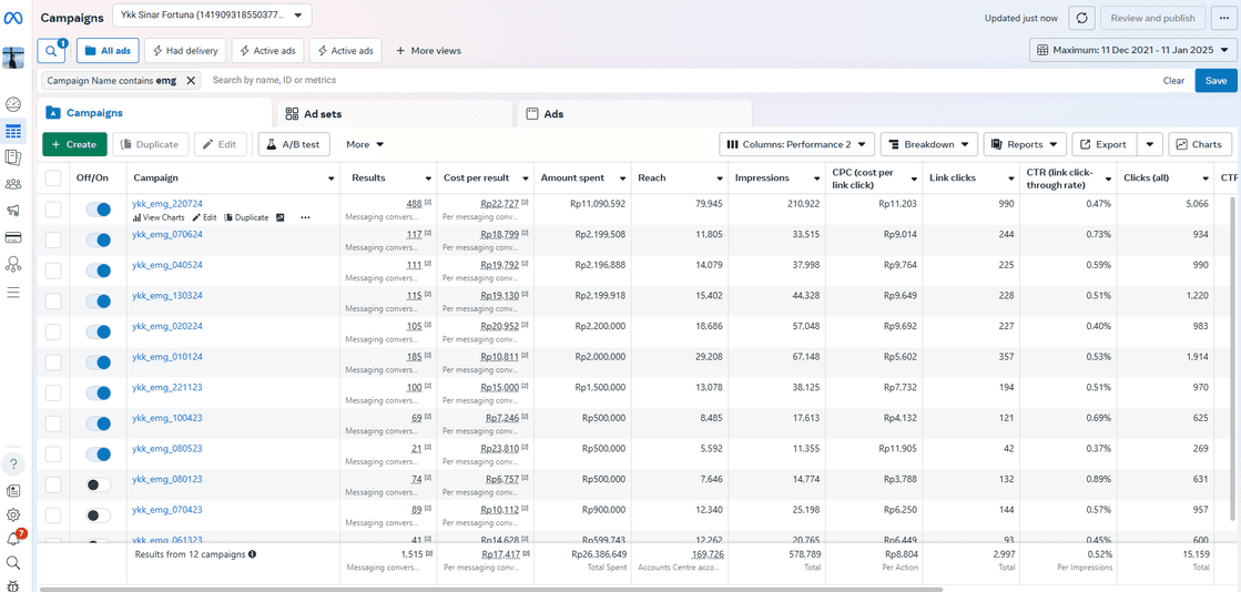 PageSpeed Insights desktop score 98 for gnetindonesia.com